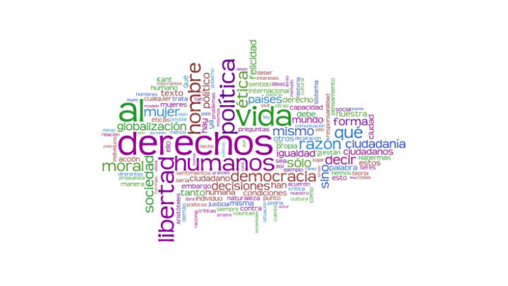 Derechos Humanos y Educación